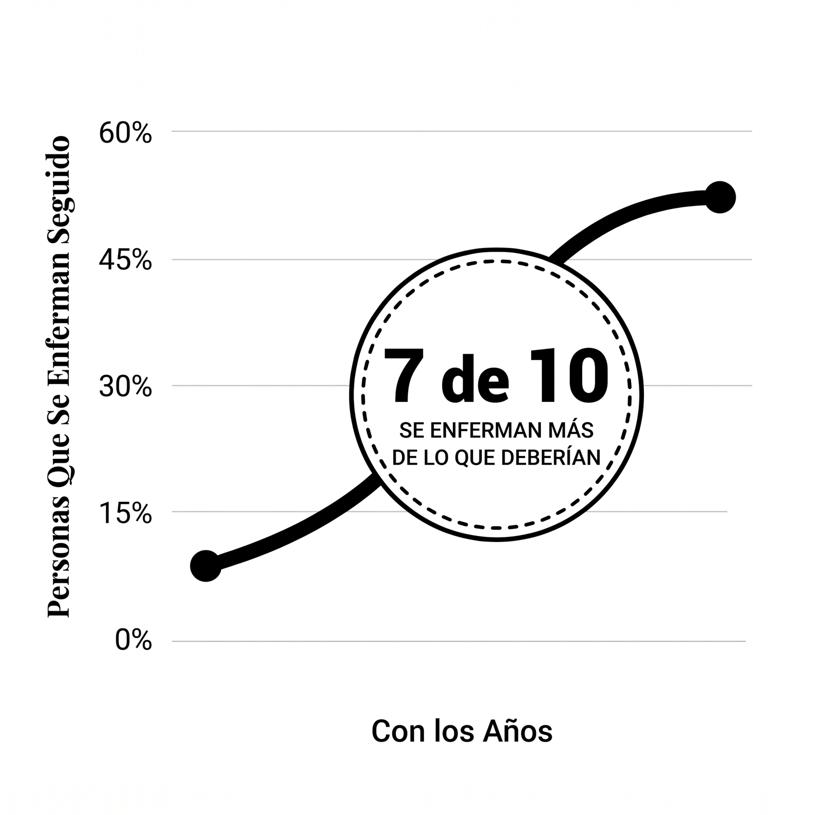Image with text